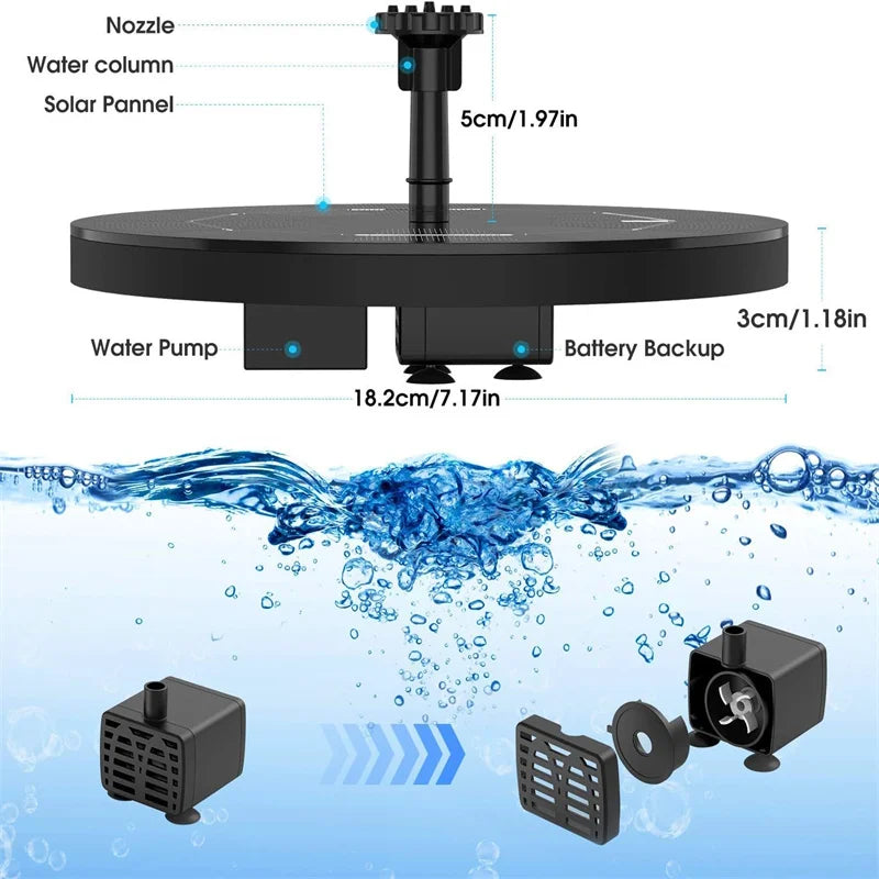 AquaSun™ Solar Fountain 🌞💧 — Effortless Outdoor Water Flow